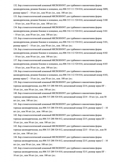 Пример регистрационного удостоверение на медизделия: бор стоматологический алмазный microdont