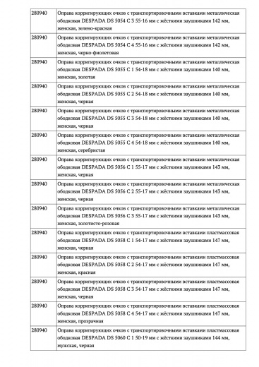 Пример регистрационного удостоверение на медизделия: оправы корригирующих очков с транспортировочными вставками guangdong xinyi optical co.