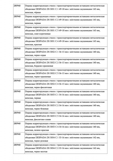 Пример регистрационного удостоверение на медизделия: оправы корригирующих очков с транспортировочными вставками guangdong xinyi optical co.