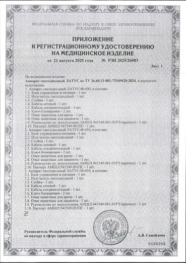 Пример регистрационного удостоверение на медизделия: аппарат светодиодный латус