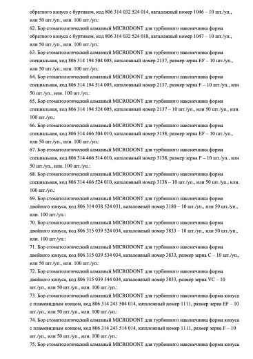 Пример регистрационного удостоверение на медизделия: бор стоматологический алмазный microdont